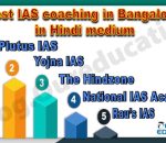 Best IAS coaching Institute in Bangalore in Hindi medium