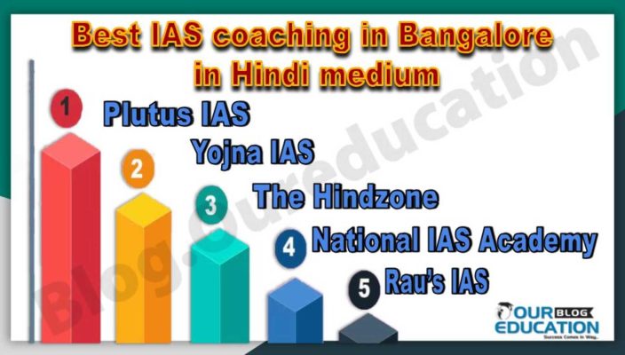 Best IAS coaching Institute in Bangalore in Hindi medium