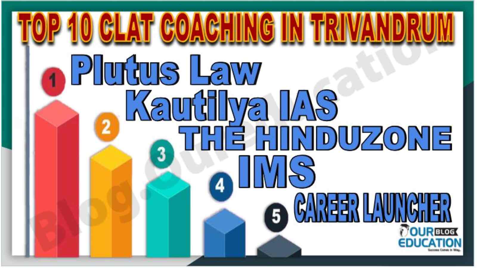 TOP 10 CLAT COACHING IN TRIVANDRUM