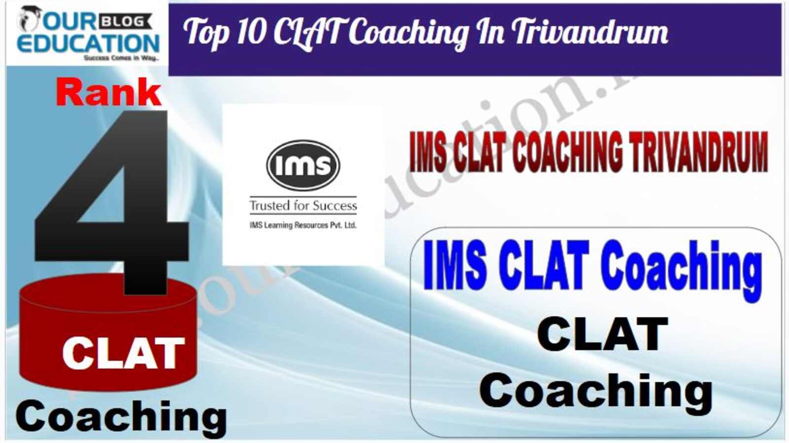 IMS Trivandrum