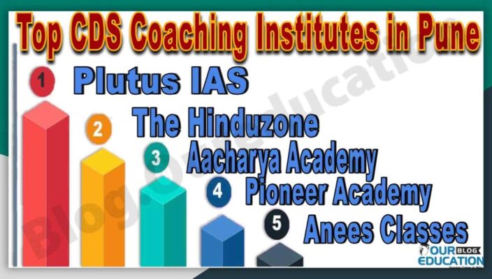 Top 10 CDS Coaching Institutes in Pune