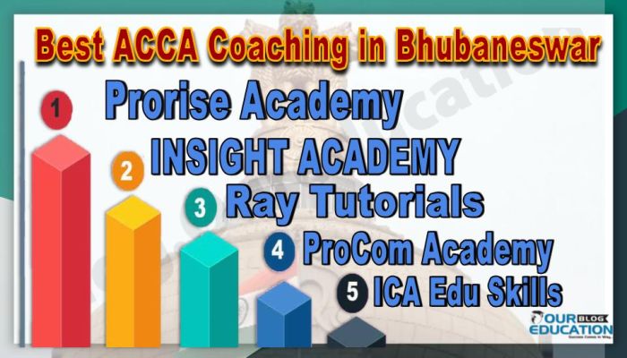 Best ACCA Coaching in Bhubaneswar