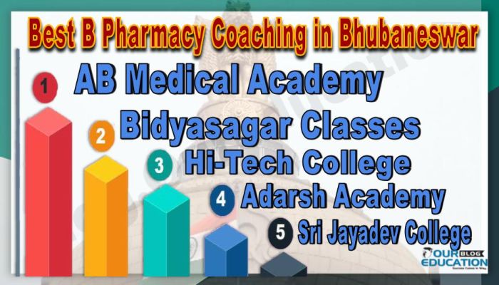 Best B Pharmacy Coaching in Bhubaneswar