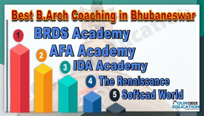 Best B.Arch Coaching in Bhubaneswar