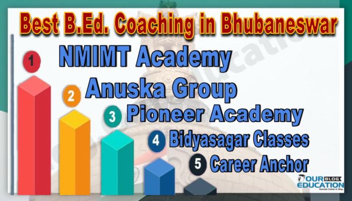 Best B.Ed. Coaching in Bhubaneswar
