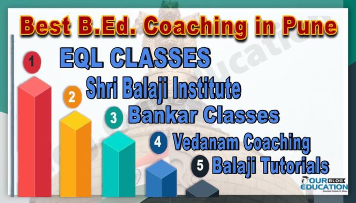 Best B.Ed. Coaching in Pune