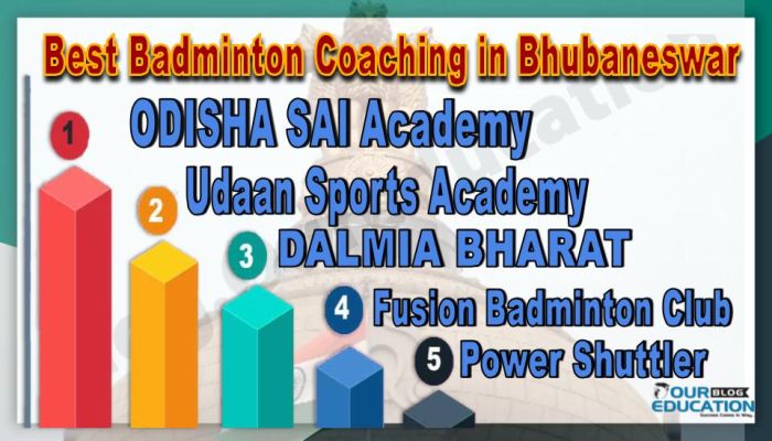 Best Badminton Coaching in Bhubaneswar