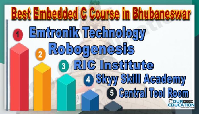 Best Embedded C Course in Bhubaneswar