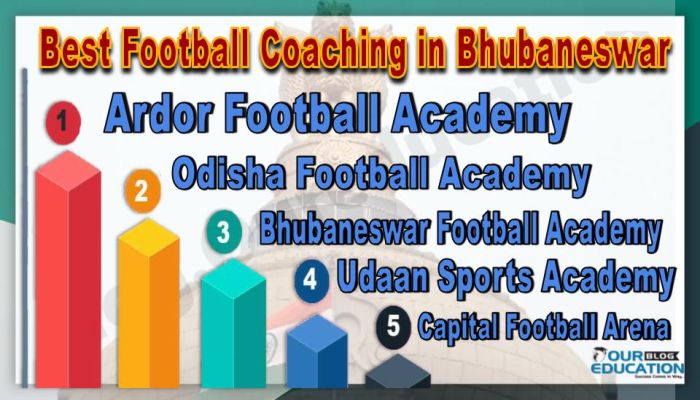 Best Football Coaching in Bhubaneswar