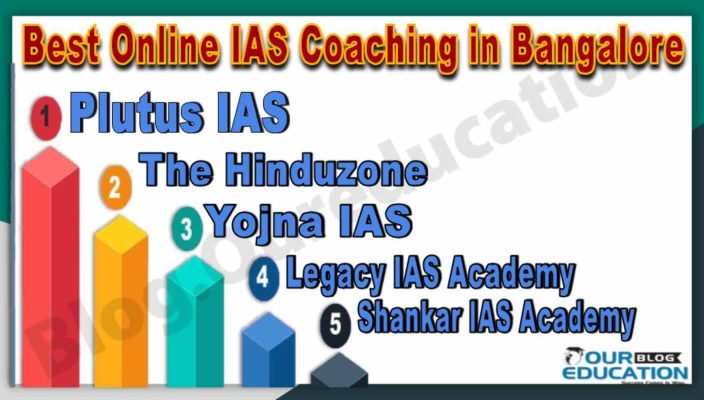 Best Online IAS Coaching Institute in Bangalore