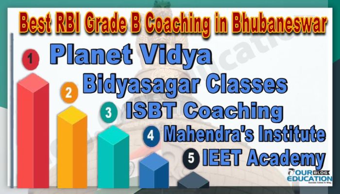 Best RBI Grade B Coaching in Bhubaneswar