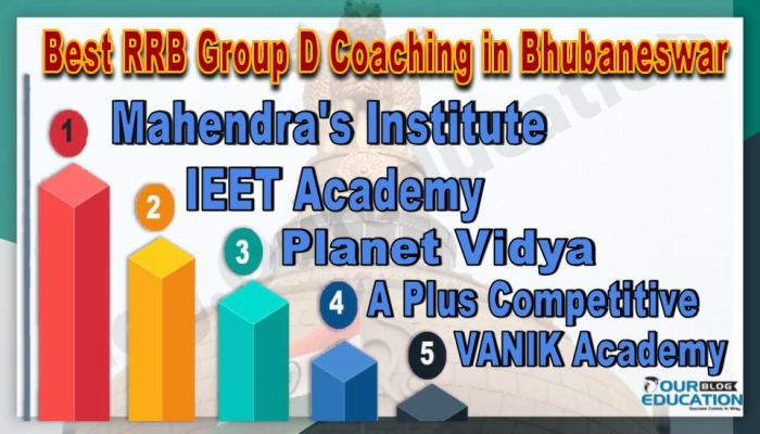 Best RRB Group D Coaching in Bhubaneswar