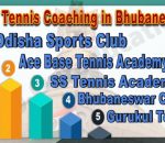 Best Tennis Coaching in Bhubaneswar