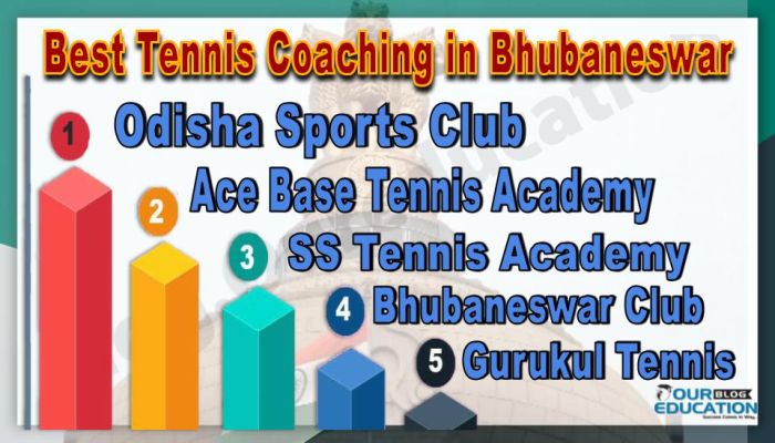 Best Tennis Coaching in Bhubaneswar