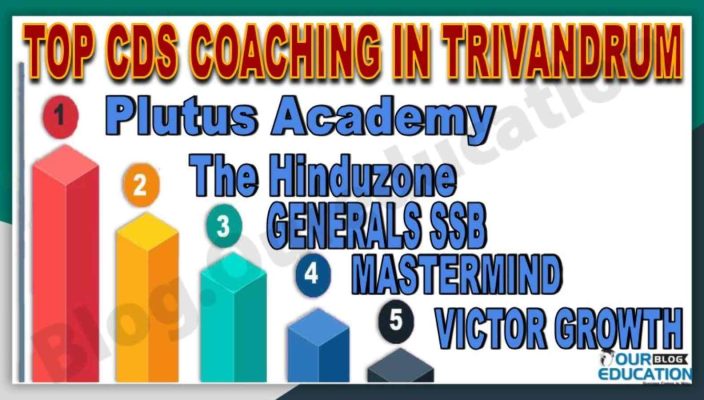 TOP 10 CDS COACHING IN TRIVANDRUM