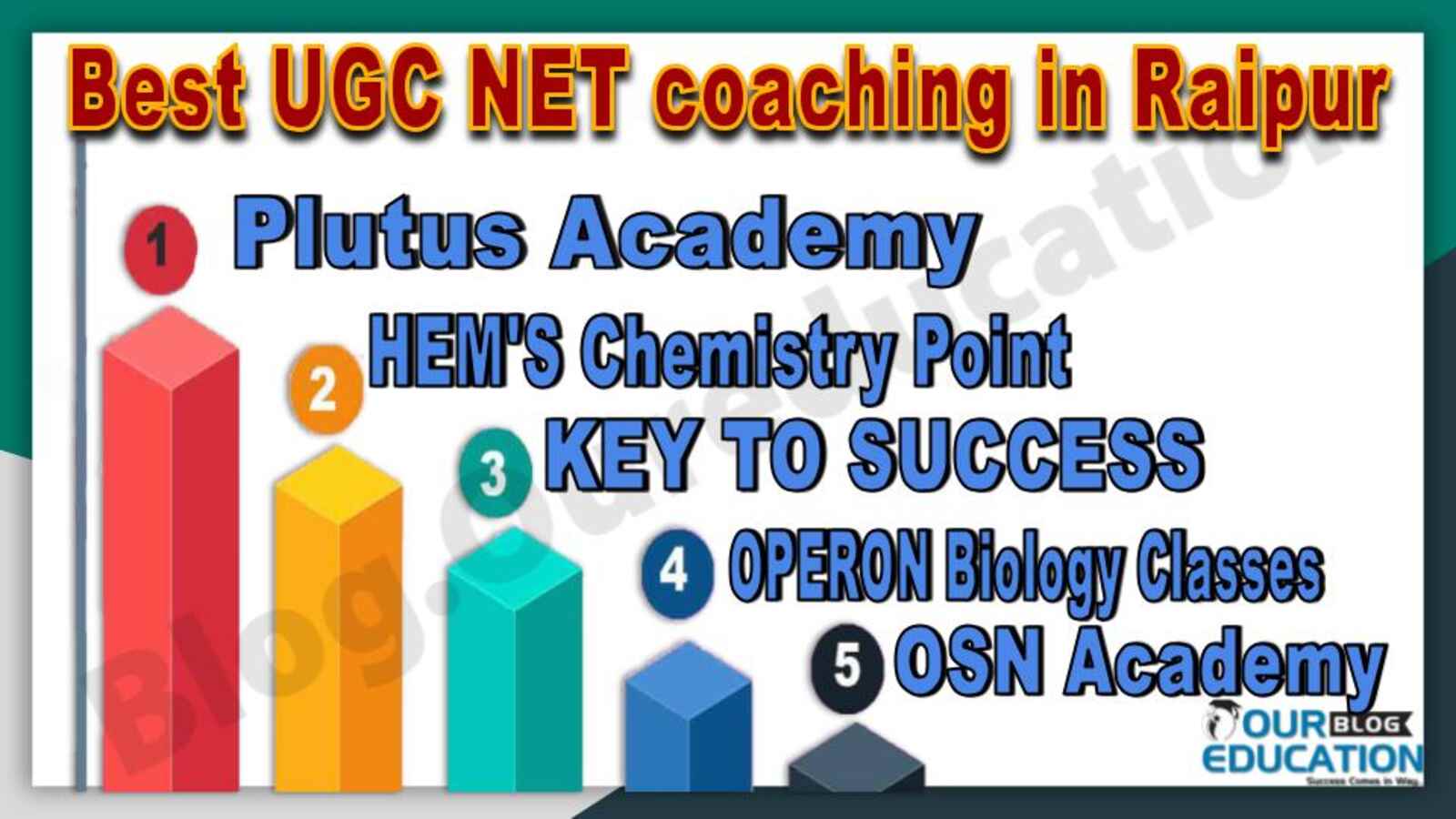 TOP 10 UGC NET COACHING IN RAIPUR