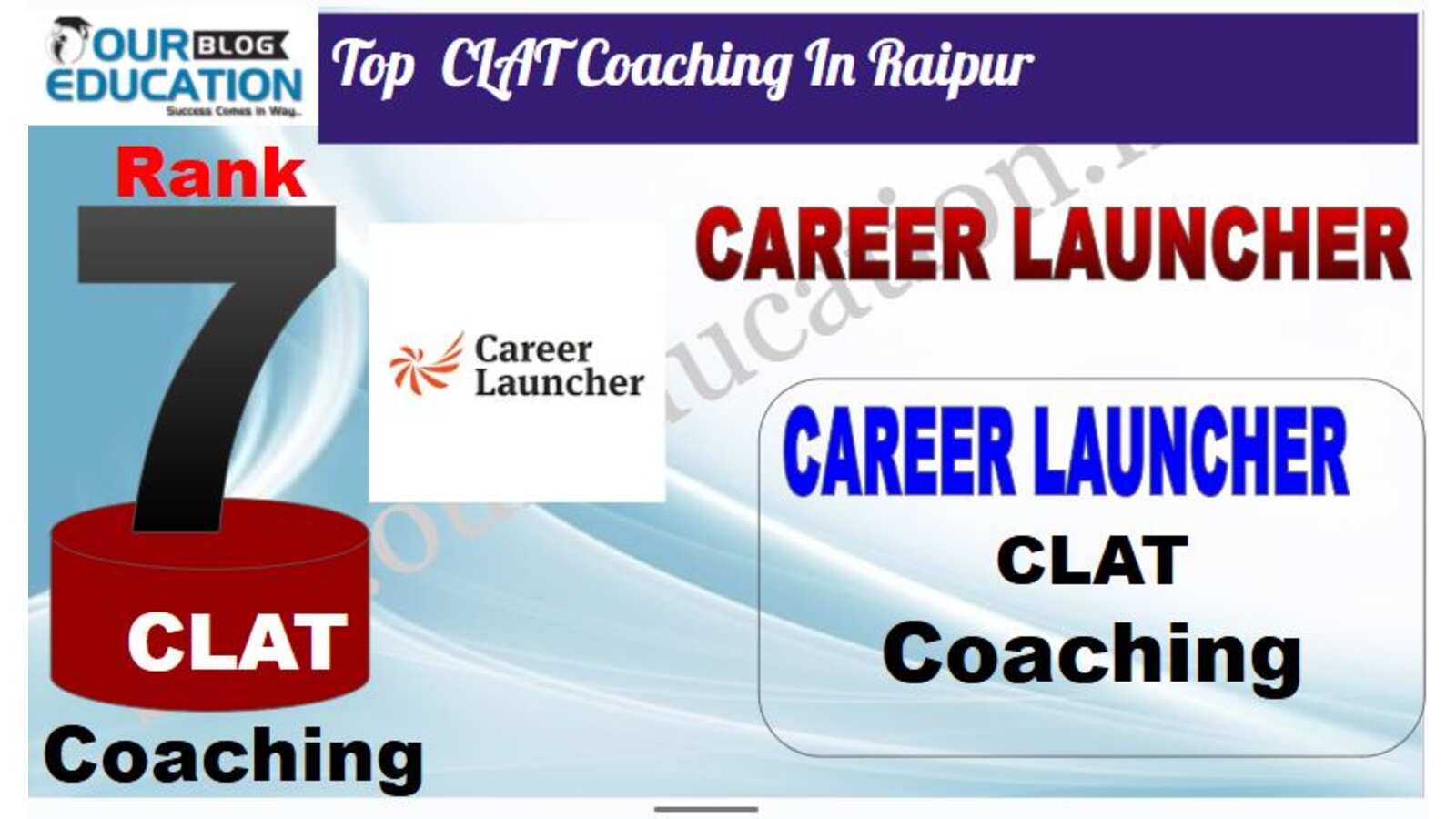 Career Launcher CLAT Coaching in Raipur