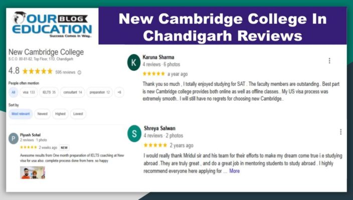 New Cambridge College In Chandigarh Review