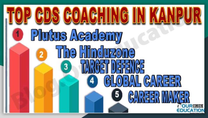 TOP 10 CDS COACHING IN KANPUR