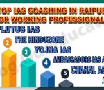 TOP IAS COACHING INSTITUTE IN RAIPUR FOR WORKING PROFESSIONALS