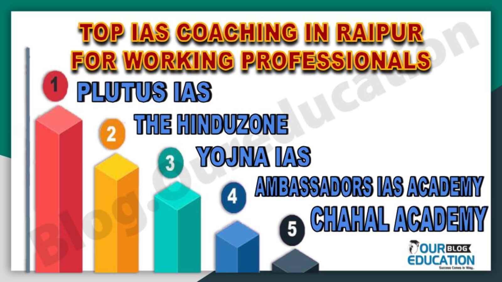 TOP IAS COACHING IN RAIPUR FOR WORKING PROFESSIONALS