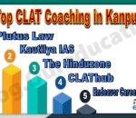 Top CLAT Coaching Institute in Kanpur