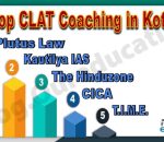 Top CLAT Coaching Institutes in Kota