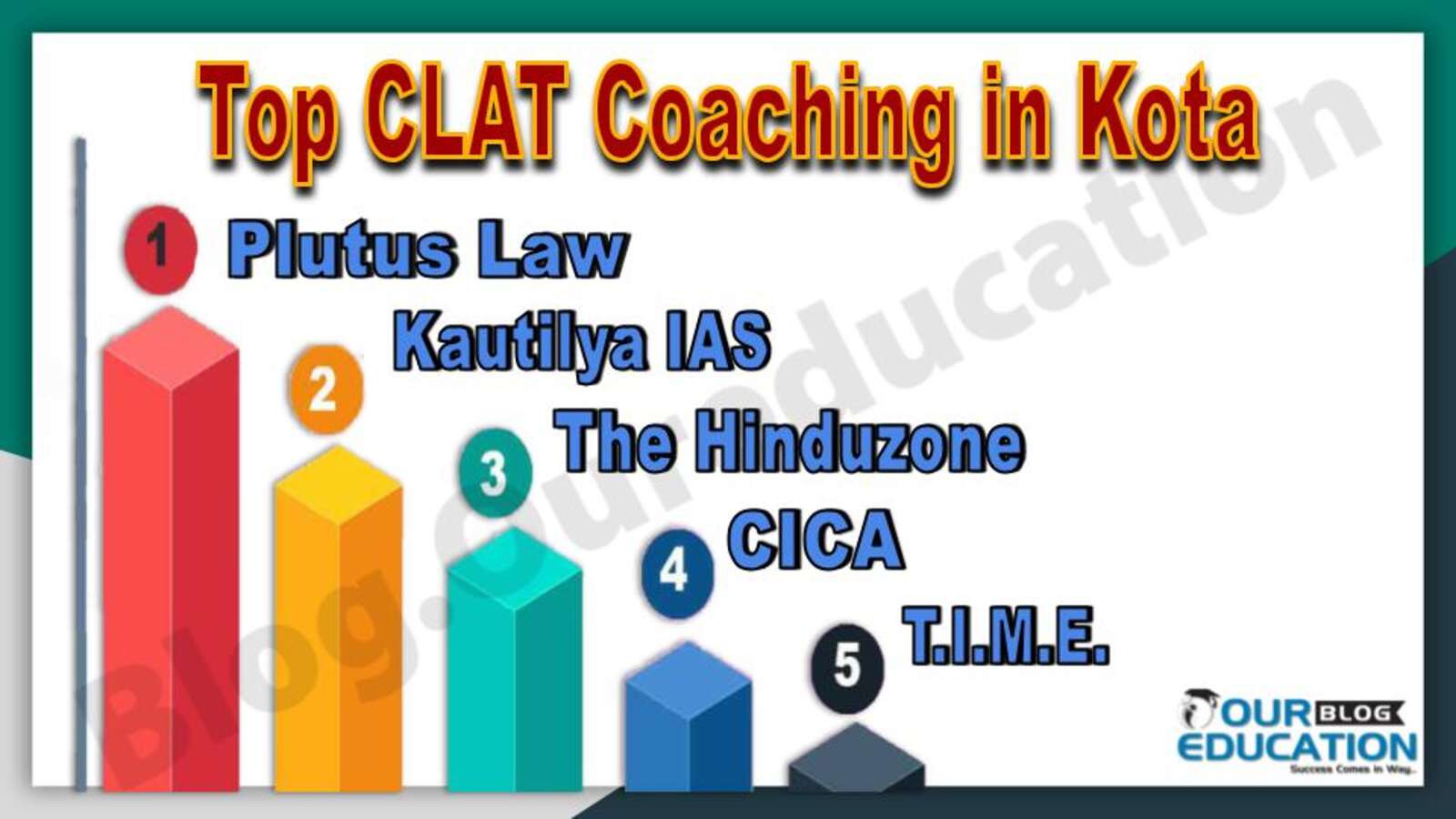 Top CLAT Coaching in Kota