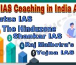 Best IAS Coaching in India Audio