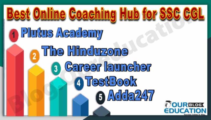 Best Online Coaching Institute for the SSC CGL
