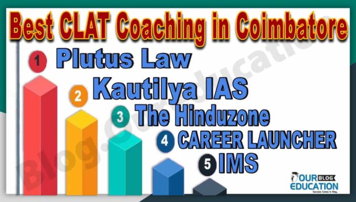 Top 10 CLAT coaching in Coimbatore