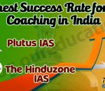 Which Institute has the highest success rate for IAS Coaching in India