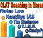 Best 10 CLAT Coaching in Moradabad