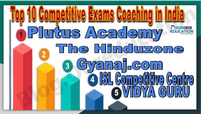 Best 10 competetive exams coachings in india