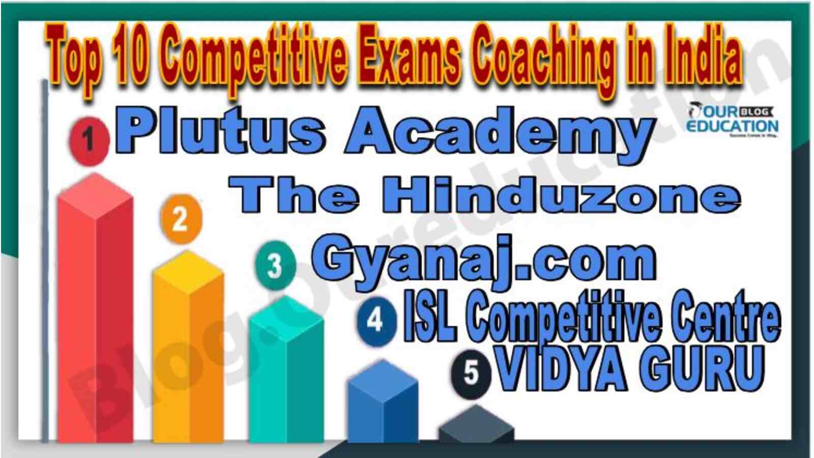 Top 10 Competitive Exams Coaching in India