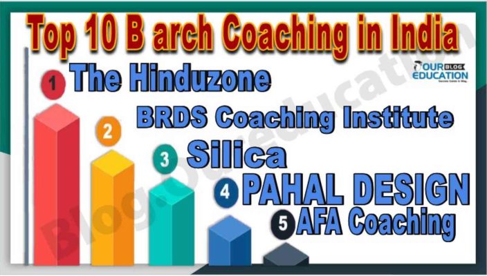 Top 10 B.ARCH coachings in india