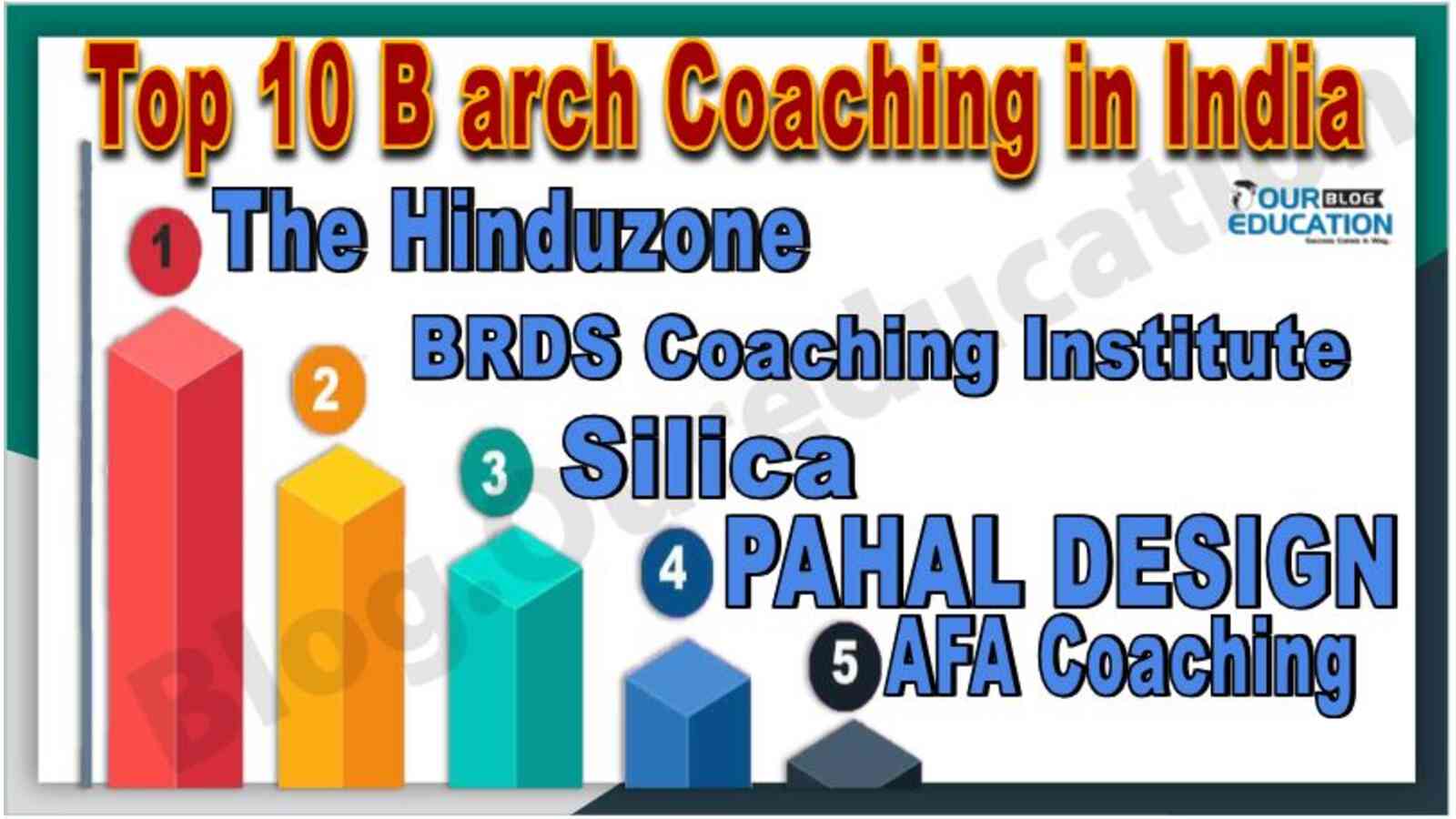 Top 10 B arch Coaching Institutes in India