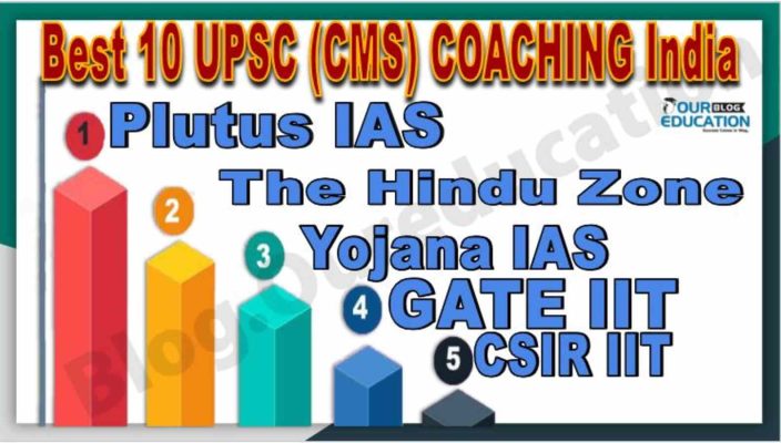 Top 10 UPSC CMS Coachings in India