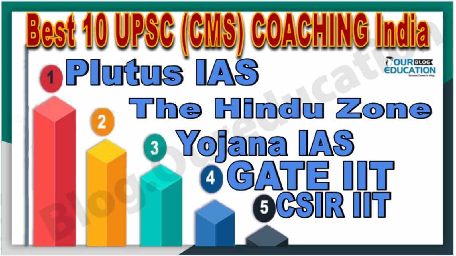 Best 10 UPSC COMBINED MEDICAL SERVICES(CMS) COACHING India