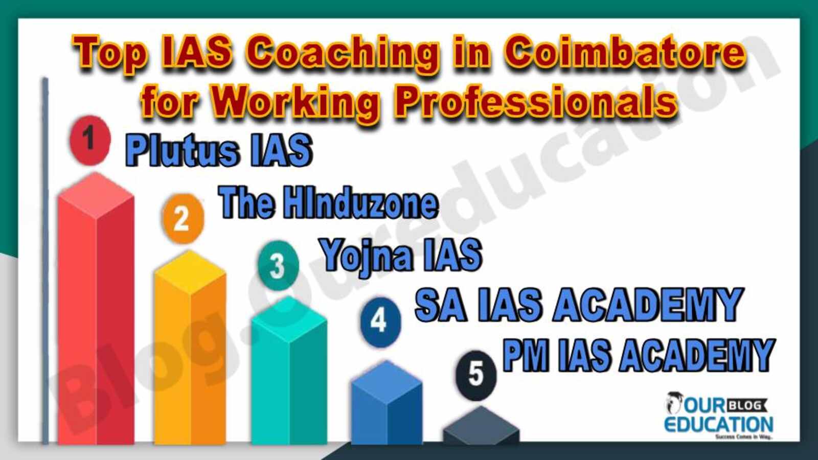 Top IAS Coaching in Coimbatore for Working Professionals