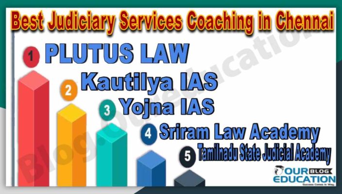 Best Judiciary Services Coaching Institute in Chennai