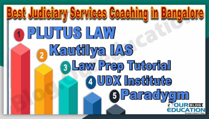 Best Judiciary Services Coaching institute in Bangalore