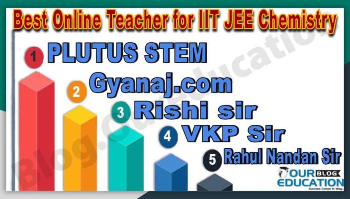 Best Online Faculty for IIT JEE Chemistry
