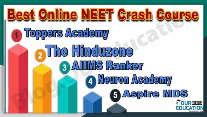 Best Online NEET Crash Course Coaching Institutes