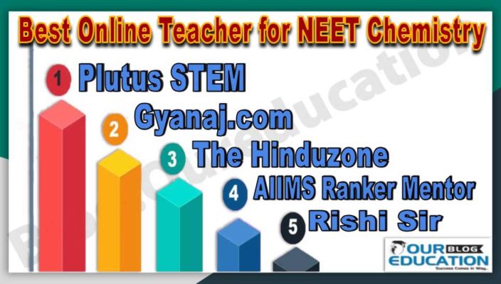 Top Online Teacher for NEET Chemistry