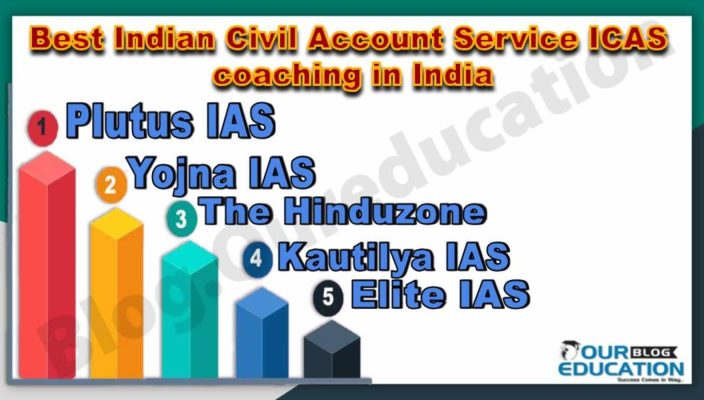 Best Indian Civil Accounts Services ICAS Coaching in India