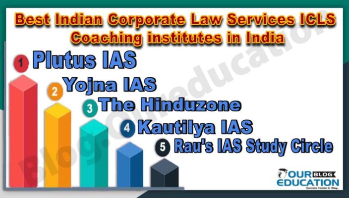 Best Indian Corporate Law Services ICLS Coaching institutes in India