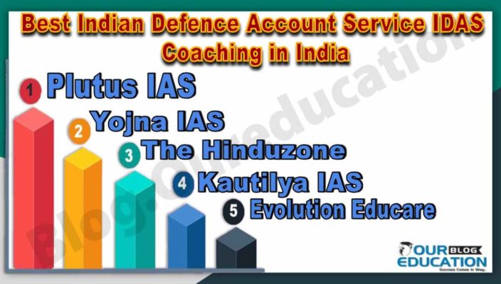 Best Indian Defence Accounts Services IDAS Coaching in India