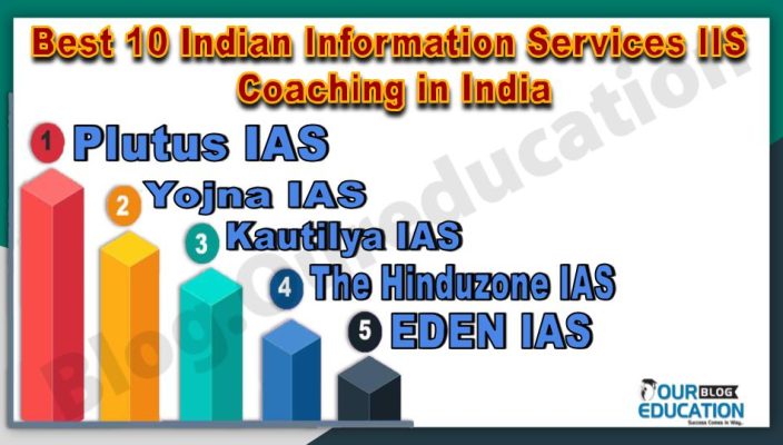 Best Indian Information Services IIS Coaching in India
