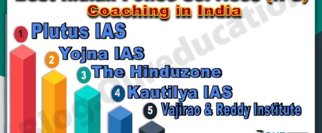 Best Indian Police Services (IPS) Coaching in India